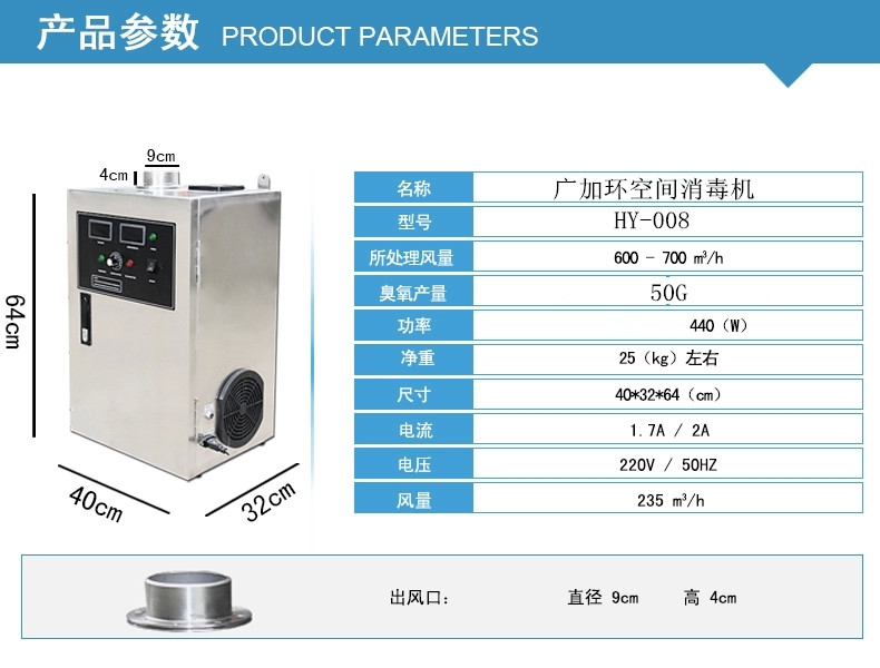 使用臭氧發(fā)生器，大風(fēng)量空氣治理機(jī)，高濃度臭氧水機(jī)推動(dòng)農(nóng)產(chǎn)品的發(fā)展